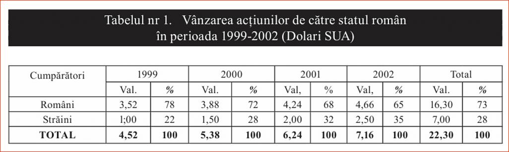 Click image for larger version.&nbsp;

Name:	01_T_1_Dr_Constantin_COJOCARU_Iesirea_din_prapastie-1997_Vanzarea_actiunilor.jpg&nbsp;
Views:	13&nbsp;
Size:	72.5 KB&nbsp;
ID:	231