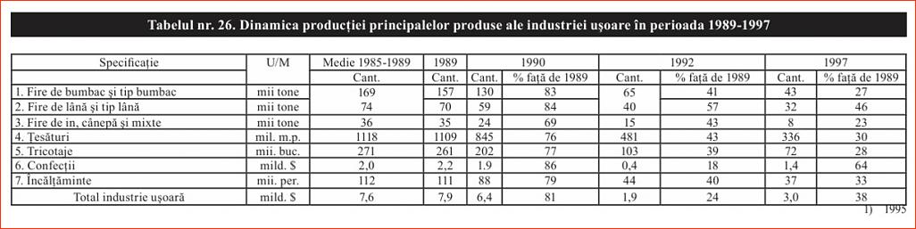 Click image for larger version.&nbsp;

Name:	026_T_26_Dr_Constantin_COJOCARU_Iesirea_din_prapastie-1997_Dinamica_ind_usoare.jpg&nbsp;
Views:	11&nbsp;
Size:	86.5 KB&nbsp;
ID:	256