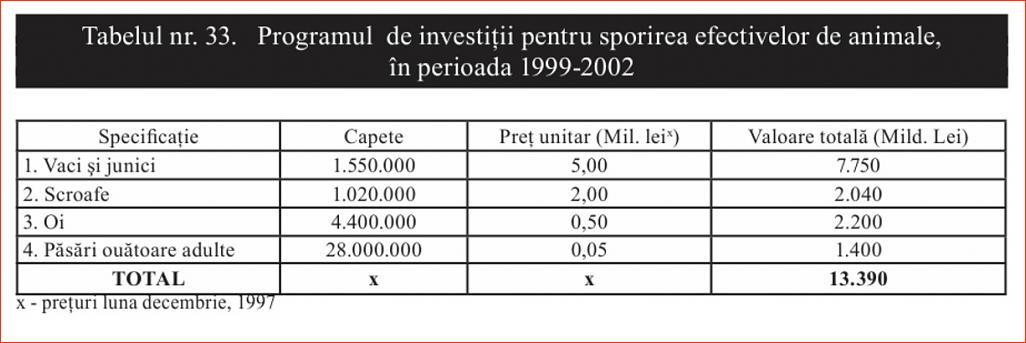 Click image for larger version.&nbsp;

Name:	033_T_33_Dr_Constantin_COJOCARU_Iesirea_din_prapastie-1997_Programul_de_investitii.jpg&nbsp;
Views:	9&nbsp;
Size:	82.1 KB&nbsp;
ID:	263