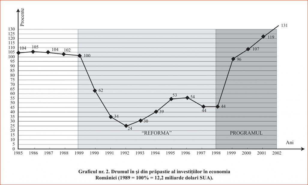 Click image for larger version.&nbsp;

Name:	039_Gr_2_Dr_Constantin_COJOCARU_Iesirea_din_prapastie-1997_Drumul_in_prapastie_p1.jpg&nbsp;
Views:	10&nbsp;
Size:	103.1 KB&nbsp;
ID:	269