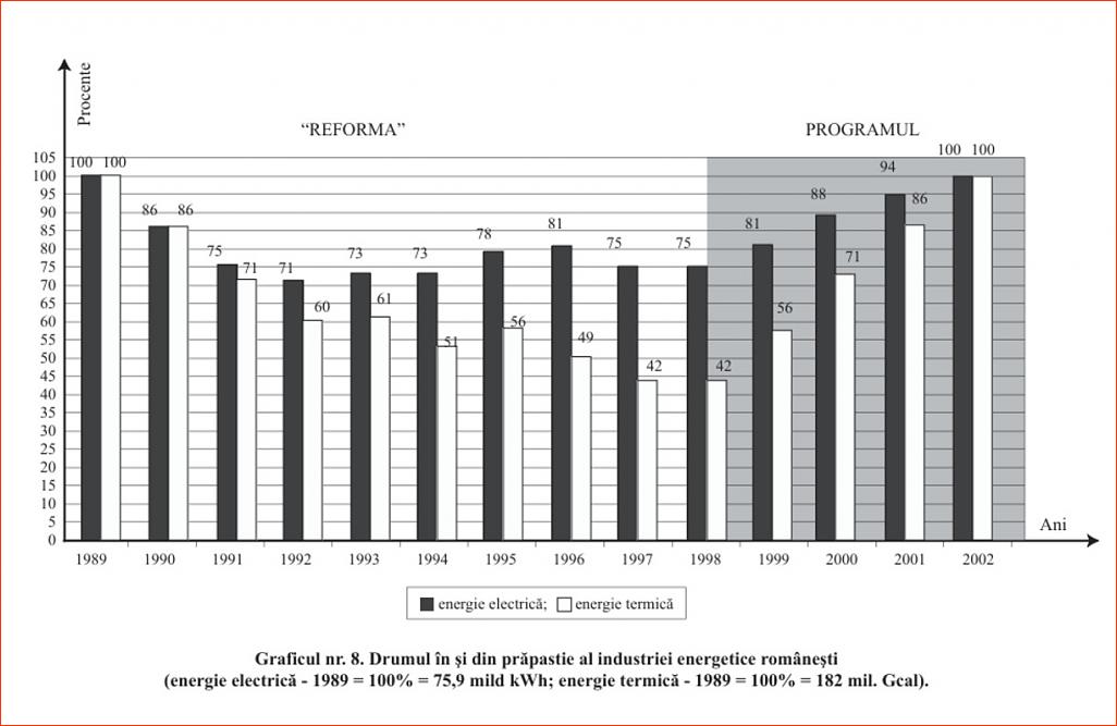 Click image for larger version.&nbsp;

Name:	045_Gr_8_Dr_Constantin_COJOCARU_Iesirea_din_prapastie-1997_Drumul_industriei_energetice.jpg&nbsp;
Views:	11&nbsp;
Size:	120.4 KB&nbsp;
ID:	275
