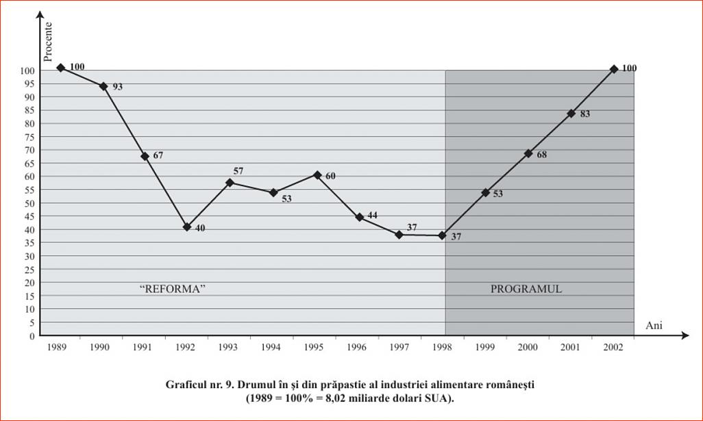 Click image for larger version.&nbsp;

Name:	046_Gr_9_Dr_Constantin_COJOCARU_Iesirea_din_prapastie-1997_Drumul_industriei alimentare.jpg&nbsp;
Views:	9&nbsp;
Size:	89.8 KB&nbsp;
ID:	276