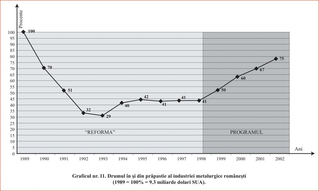 Click image for larger version.&nbsp;

Name:	048_Gr_11_Dr_Constantin_COJOCARU_Iesirea_din_prapastie-1997_Drumul_ind_metalurgice.jpg&nbsp;
Views:	11&nbsp;
Size:	92.0 KB&nbsp;
ID:	278
