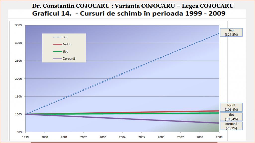 Click image for larger version.&nbsp;

Name:	083_Gr_14_DP-CC_Dr_Constantin_COJOCARU_Gr_nr_14_Cursuri_de_schimb_1999_2009.jpg&nbsp;
Views:	9&nbsp;
Size:	134.8 KB&nbsp;
ID:	314